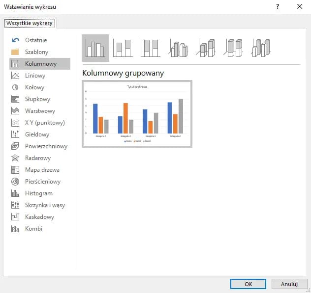 Jak wstawić wykres w Wordzie – proste kroki, które musisz znać