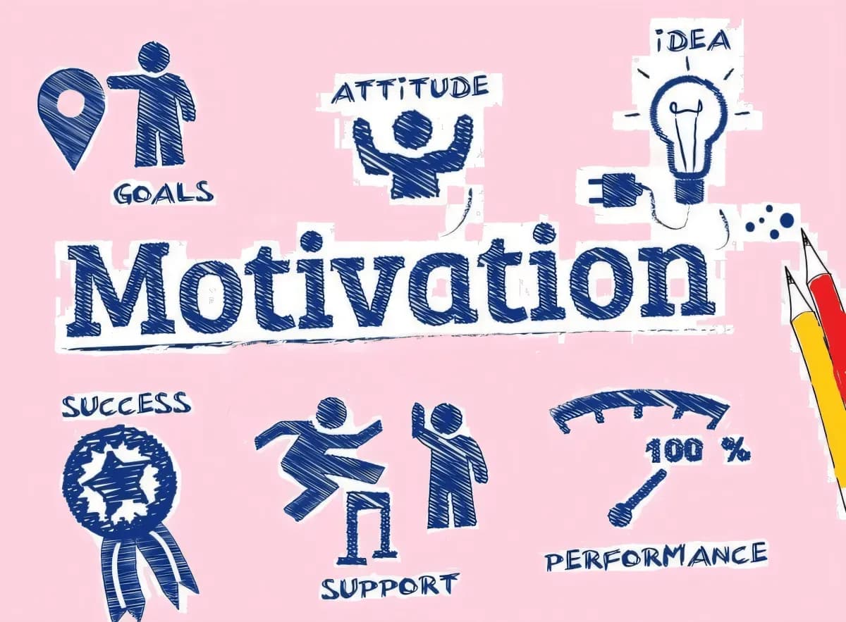 Motywacja co to znaczy? Zrozumienie jej wpływu na życie i działania